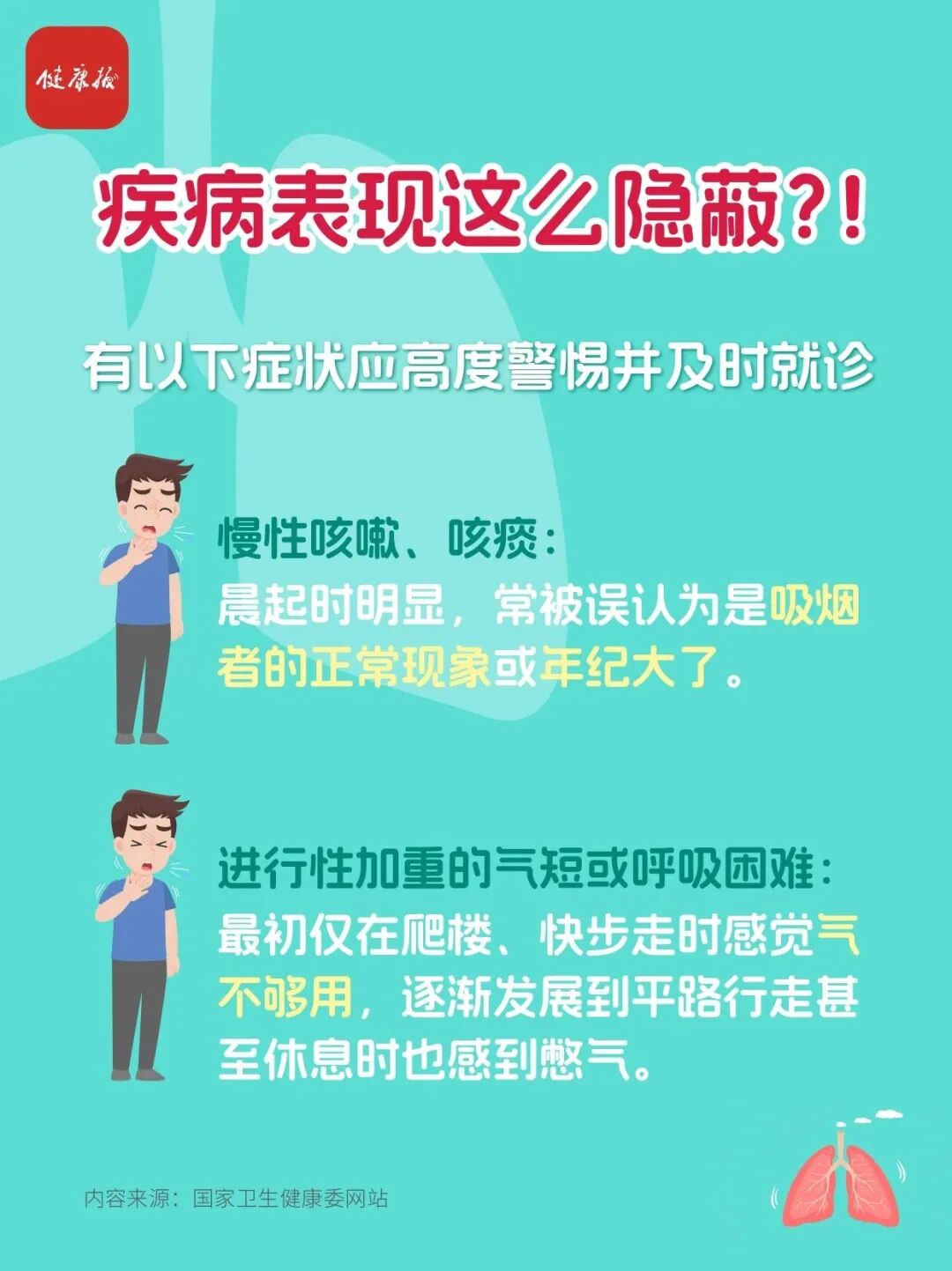 【世界慢阻肺日】呼吸不畅，当心慢阻肺病