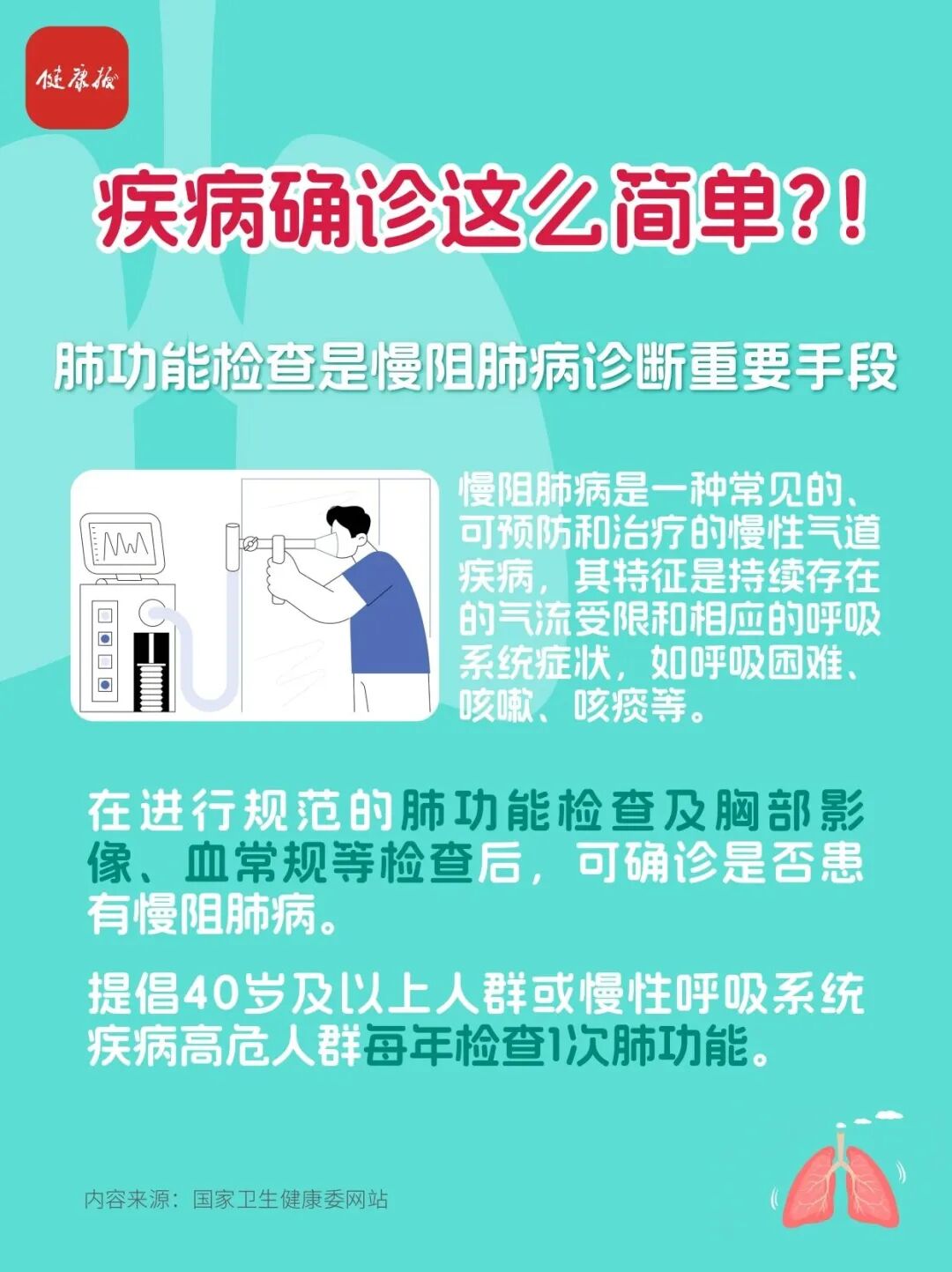 【世界慢阻肺日】呼吸不畅，当心慢阻肺病